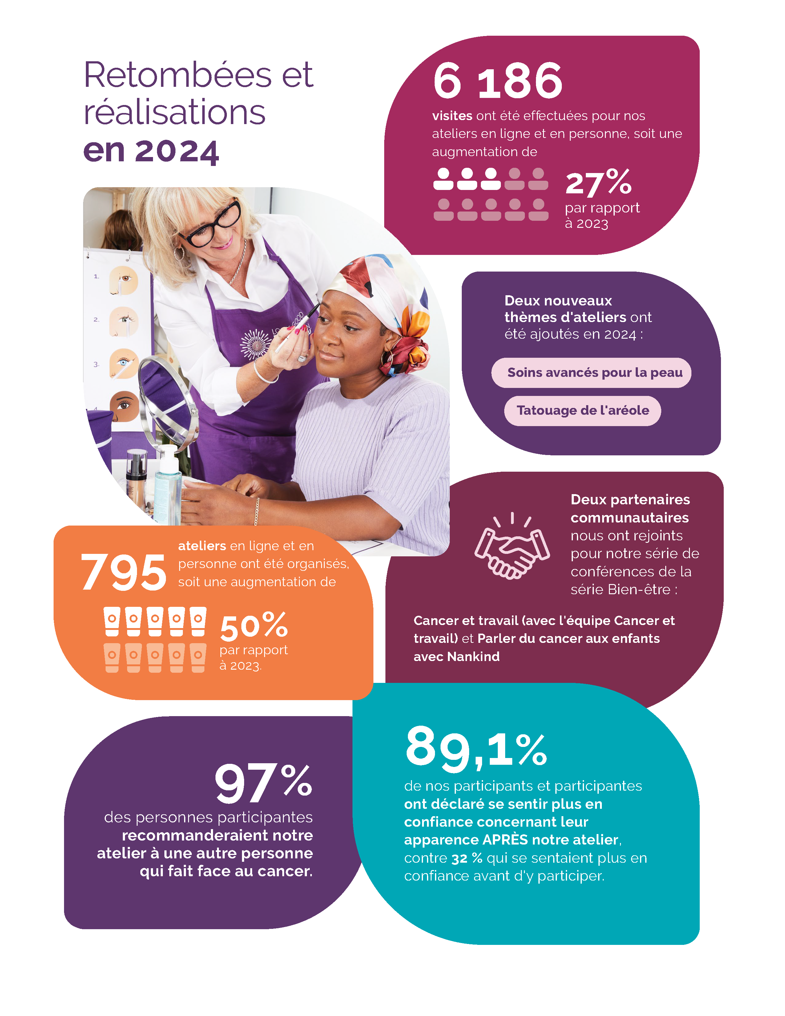 Workshop Stats 2024_FR.png