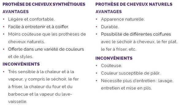 Prothèses Pro & Cons.JPG